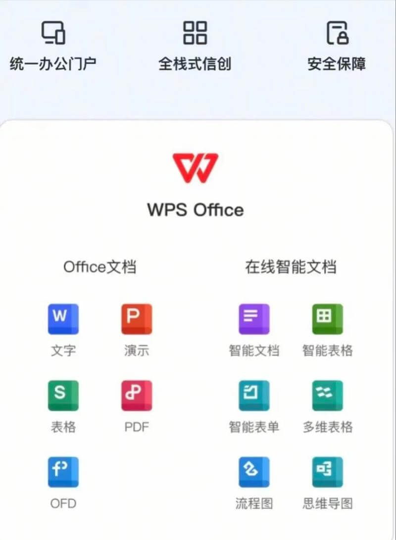 WPS云文档多端同步协作功能