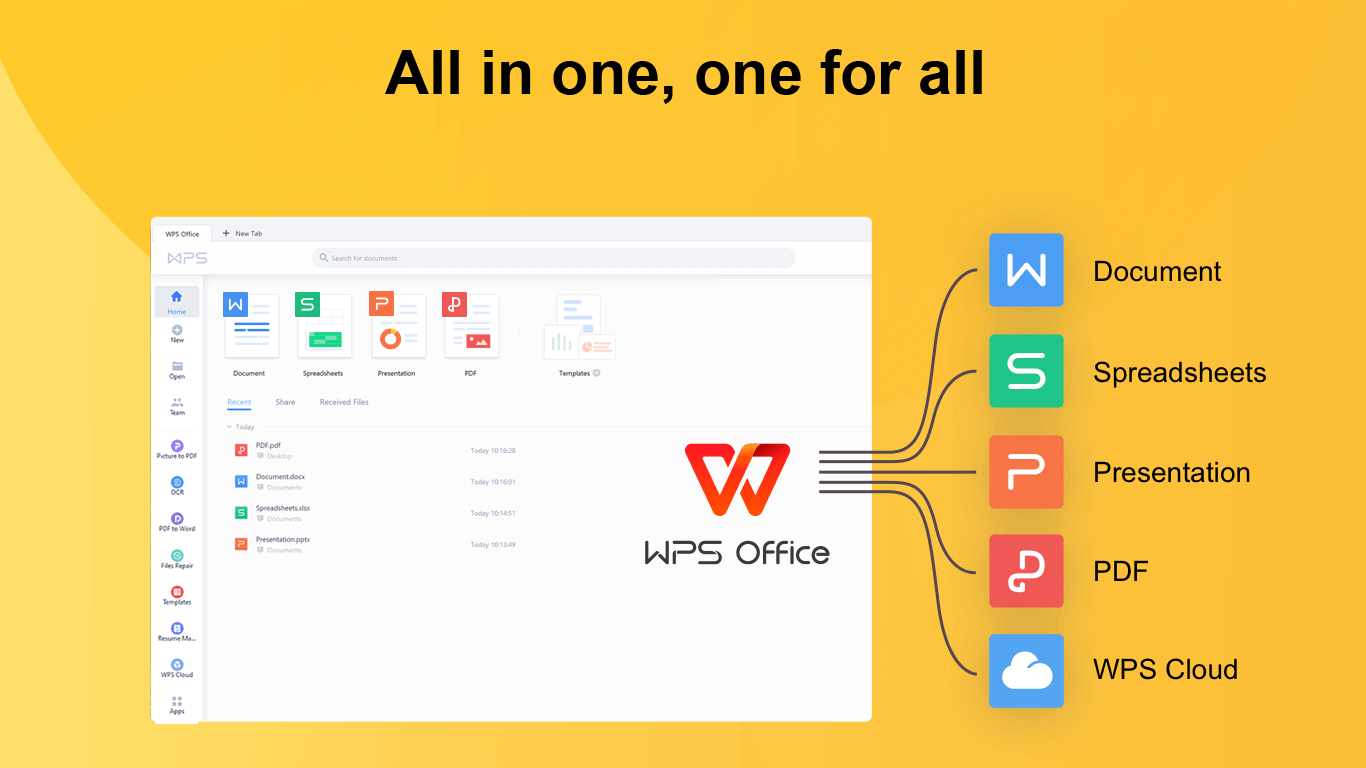 WPS Office 云端协作办公
